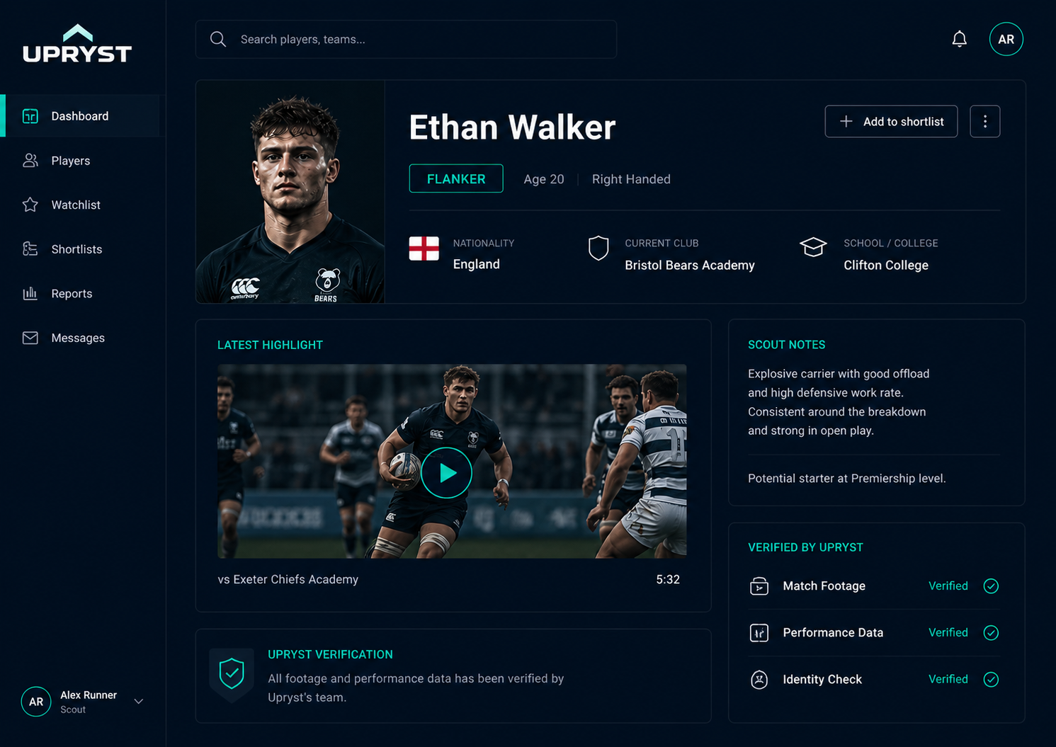 Upryst dashboard preview